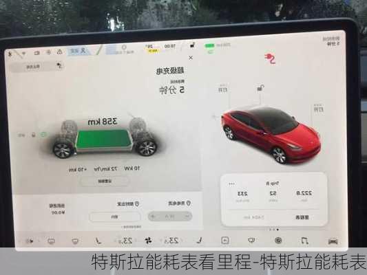 特斯拉能耗表看里程-特斯拉能耗表