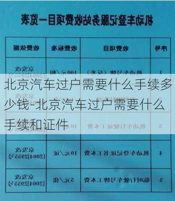 北京汽车过户需要什么手续多少钱-北京汽车过户需要什么手续和证件