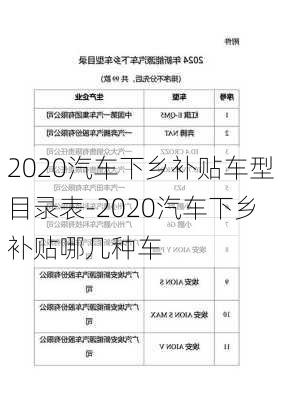 2020汽车下乡补贴车型目录表-2020汽车下乡补贴哪几种车