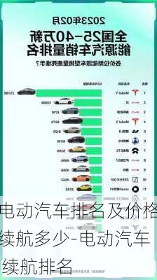 电动汽车排名及价格续航多少-电动汽车 续航排名