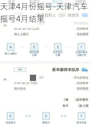 天津4月份摇号-天津汽车摇号4月结果