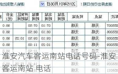 淮安汽车客运南站电话号码-淮安客运南站 电话