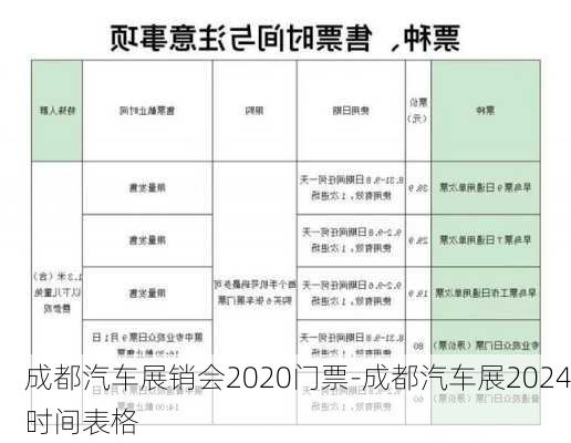 成都汽车展销会2020门票-成都汽车展2024时间表格