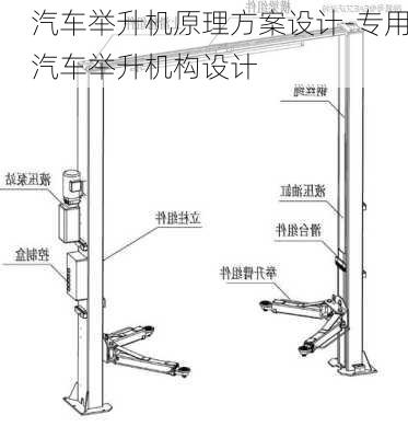 汽车举升机原理方案设计-专用汽车举升机构设计