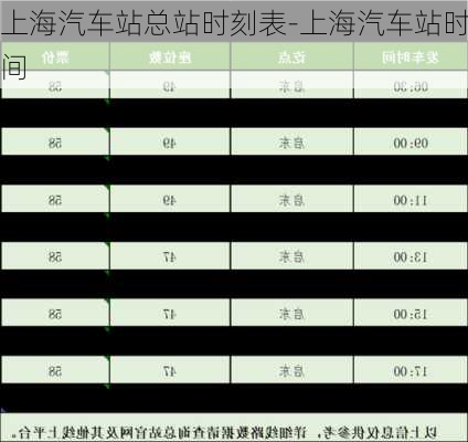 上海汽车站总站时刻表-上海汽车站时间