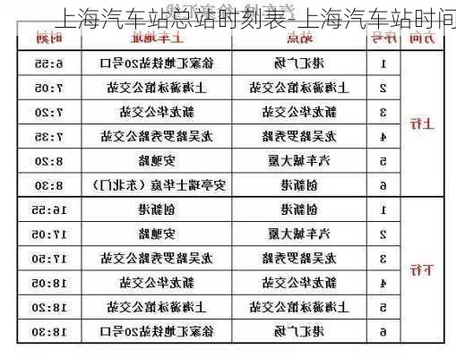 上海汽车站总站时刻表-上海汽车站时间