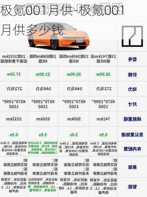 极氪001月供-极氪001月供多少钱