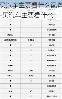 买汽车主要看什么配置-买汽车主要看什么