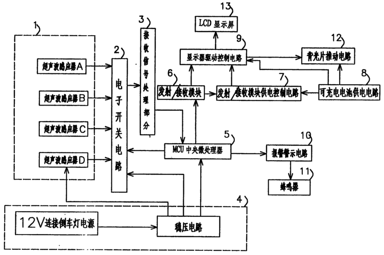 汽车倒车雷达的设计与实现-汽车倒车雷达的设计原理