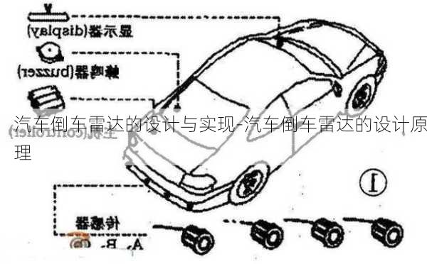 汽车倒车雷达的设计与实现-汽车倒车雷达的设计原理