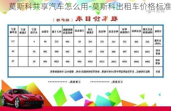 莫斯科共享汽车怎么用-莫斯科出租车价格标准