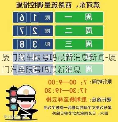 厦门汽车限号吗最新消息新闻-厦门汽车限号吗最新消息