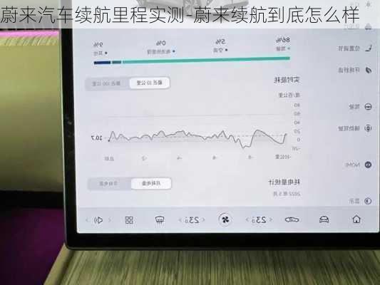 蔚来汽车续航里程实测-蔚来续航到底怎么样