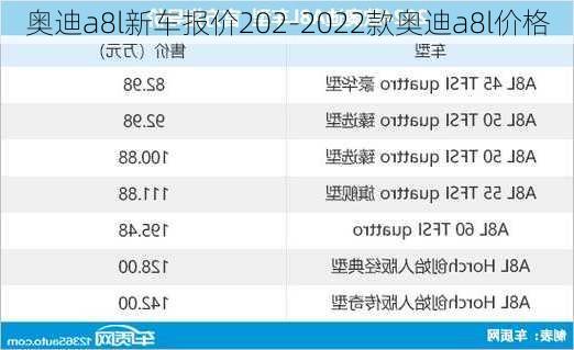 奥迪a8l新车报价202-2022款奥迪a8l价格