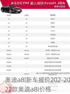 奥迪a8l新车报价202-2022款奥迪a8l价格