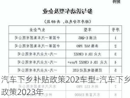 汽车下乡补贴政策202车型-汽车下乡政策2023年