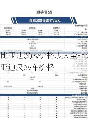 比亚迪汉ev价格表大全-比亚迪汉ev车价格