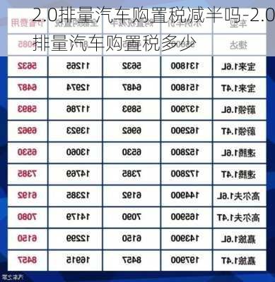 2.0排量汽车购置税减半吗-2.0排量汽车购置税多少