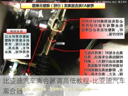 比亚迪汽车离合器调高低教程-比亚迪汽车离合器