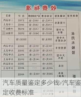 汽车质量鉴定多少钱-汽车鉴定收费标准