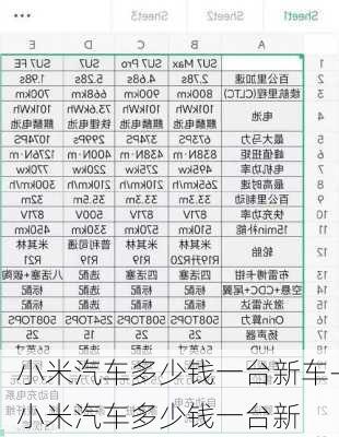 小米汽车多少钱一台新车-小米汽车多少钱一台新