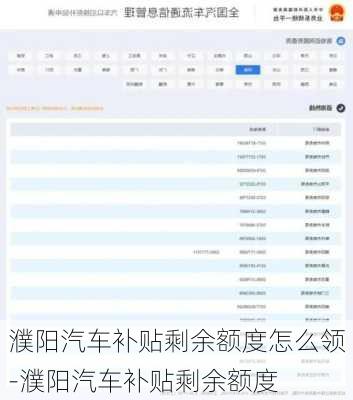 濮阳汽车补贴剩余额度怎么领-濮阳汽车补贴剩余额度