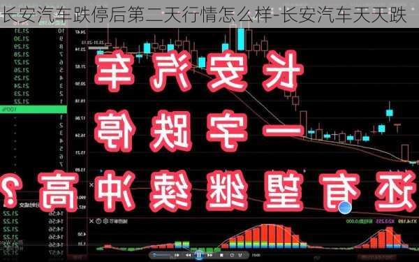 长安汽车跌停后第二天行情怎么样-长安汽车天天跌