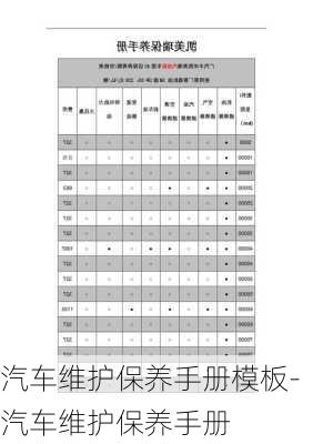 汽车维护保养手册模板-汽车维护保养手册