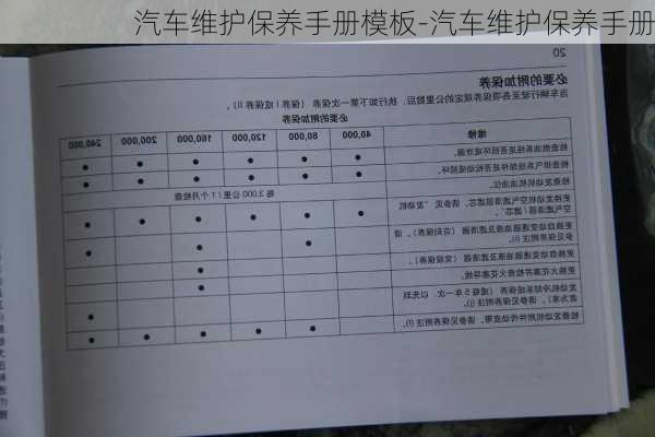 汽车维护保养手册模板-汽车维护保养手册