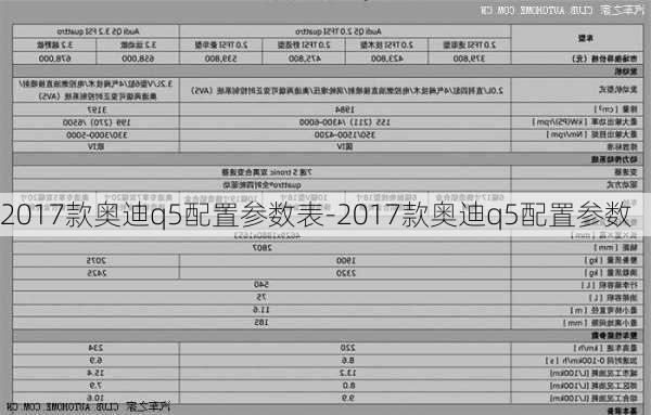 2017款奥迪q5配置参数表-2017款奥迪q5配置参数