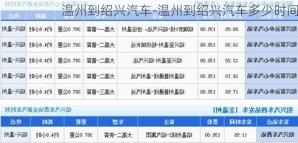 温州到绍兴汽车-温州到绍兴汽车多少时间