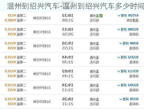 温州到绍兴汽车-温州到绍兴汽车多少时间