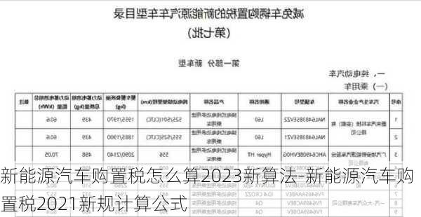 新能源汽车购置税怎么算2023新算法-新能源汽车购置税2021新规计算公式