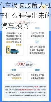 汽车换购政策大概在什么时候出来的-汽车 换购