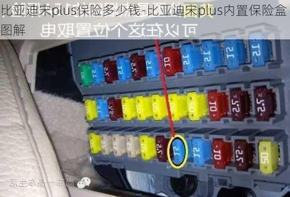 比亚迪宋plus保险多少钱-比亚迪宋plus内置保险盒图解