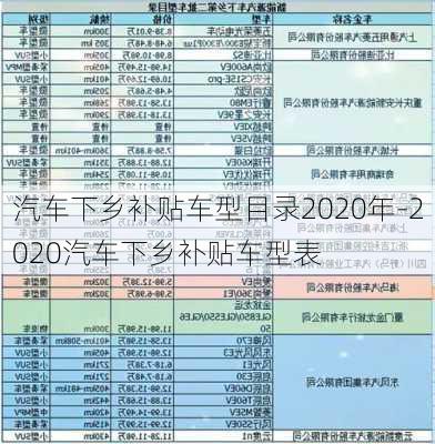 汽车下乡补贴车型目录2020年-2020汽车下乡补贴车型表