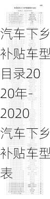 汽车下乡补贴车型目录2020年-2020汽车下乡补贴车型表