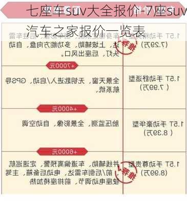 七座车suv大全报价-7座suv汽车之家报价一览表