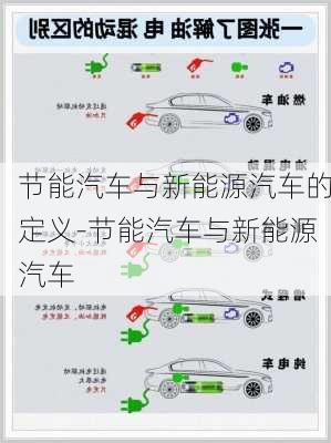 节能汽车与新能源汽车的定义-节能汽车与新能源汽车