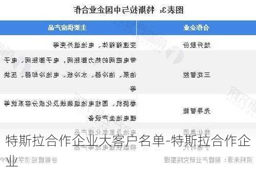 特斯拉合作企业大客户名单-特斯拉合作企业