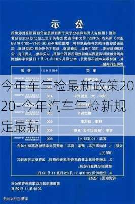 今年车年检最新政策2020-今年汽车年检新规定最新