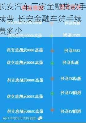 长安汽车厂家金融贷款手续费-长安金融车贷手续费多少