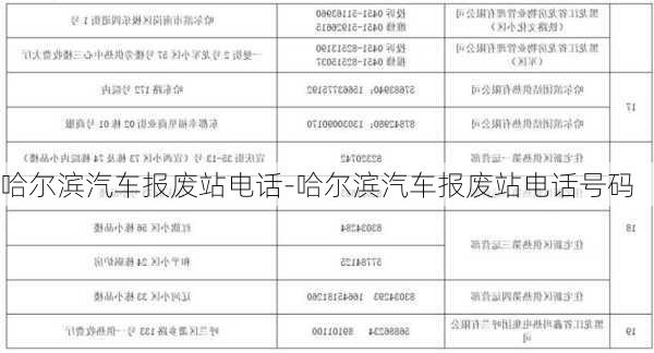 哈尔滨汽车报废站电话-哈尔滨汽车报废站电话号码