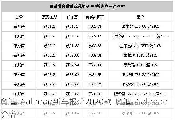 奥迪a6allroad新车报价2020款-奥迪a6allroad价格