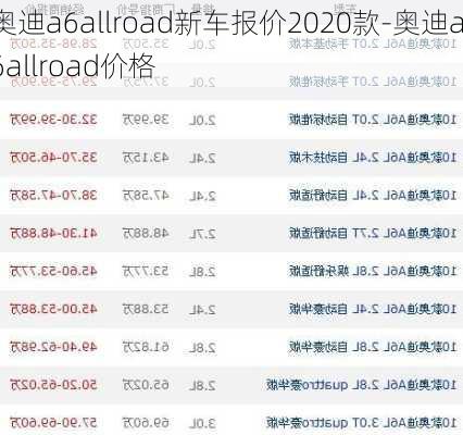 奥迪a6allroad新车报价2020款-奥迪a6allroad价格