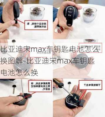 比亚迪宋max车钥匙电池怎么换图解-比亚迪宋max车钥匙电池怎么换