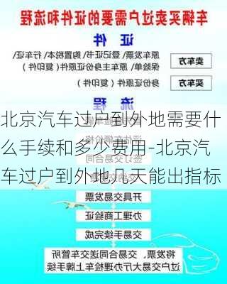 北京汽车过户到外地需要什么手续和多少费用-北京汽车过户到外地几天能出指标