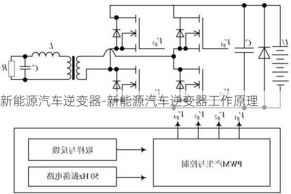 新能源汽车逆变器-新能源汽车逆变器工作原理