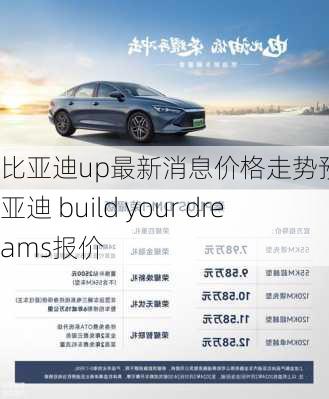 比亚迪up最新消息价格走势预测-比亚迪 build your dreams报价