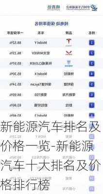 新能源汽车排名及价格一览-新能源汽车十大排名及价格排行榜